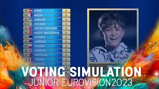 🇫🇷 Junior Eurovision 2023 | Voting Simulation 🇫🇷