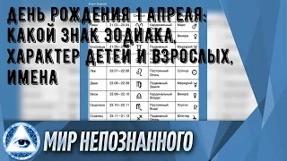 День рождения 1 апреля: какой знак зодиака, характер детей и взрослых, имена