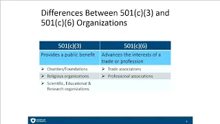 SOA Legal Structure Changes (Webcast 3)