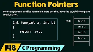 Function Pointers in C