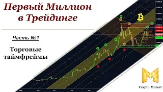 Первый Миллион на Трейдинге. Часть №1: Торговые Таймфреймы