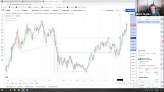 Обзор рынка от 17 октября 2021. РУСАЛ, Распадская, Камаз, Тинькофф, Татнефть, биткоин, эфир, доллар