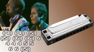 SOUND OF SILENCE HARMONICA TABS, DIATONIC C, LOS SONIDOS DEL SILENCIO, ARMÓNICA DIATÓNICA, TABLATURA