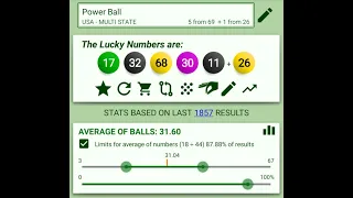 Generate numbers from statistics of lottery using stats algorithms.