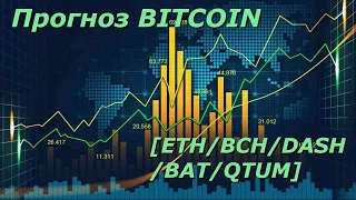 Прогноз курса криптовалют - Bitcoin/BCH/ETH/DASH/BAT/QTUM [13.06.20]