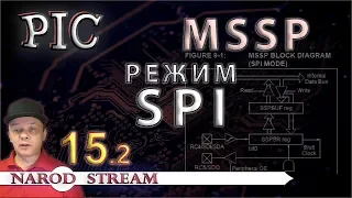 Программирование МК PIC. Урок 15. Модуль MSSP. Режим SPI. Часть 2