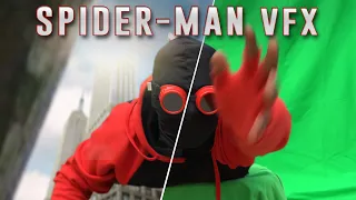 Creating Spider-Man with No Budget: MILES Fan Film VFX Breakdown