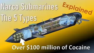 Narco Submarines, What You Need To Know