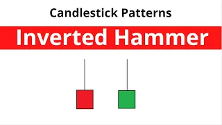 Inverted Hammer Candlestick Chart In Kannada.