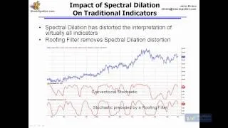 John Ehlers - Effective Indicators for Trading Strategies