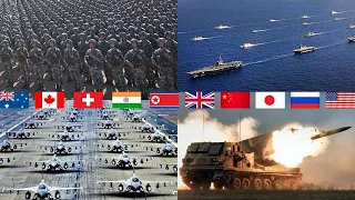 10 Countries IMPOSSIBLE to Invade