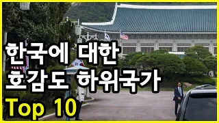 2021 국가이미지조사에서 확인된 한국에 대한 호감도 하위 국가 Top 10