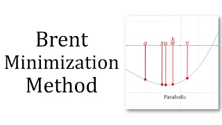 Brent's Minimization Method