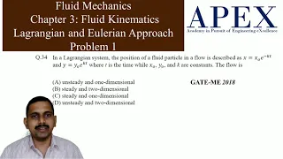 Lagrangian and Eulerian Approach Problem 1 GATE - ME - 1 -  2018