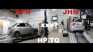 Audi B7's Hit The DYNO!