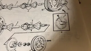 Gleaner K Repair Manual