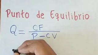 Punto de Equilibrio EJERCICIO resuelto paso a paso