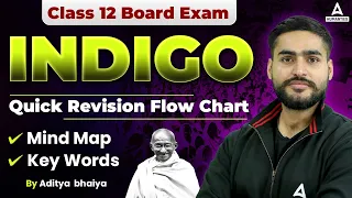 Class 12 English 2024 | English Indigo - Quick Revision | Mind Map | English By Aditya Bhaiya Sir