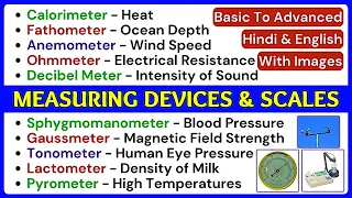 General Science MCQ for Competitive Exams: Measuring Devices & Scales | Static GK | Physics Quiz Q&A