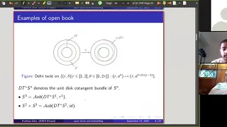 SMUD seminar: Open book decomposition and embedding of smooth manifolds By Kuldeep Saha