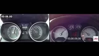 Peugeot 308 1.6. 110cv VS Hyundai i30 1.6 110cv
