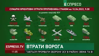 Втрати ворога станом на 10 квітня