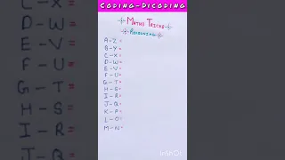 🔠Coding Decoding🔤 |Best Reasoning short trick |maths short tricks #shorts