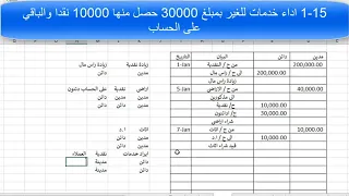 تمرين شامل بالاجابة على قيود يومية وحساب استاذ وميزان مراجعة