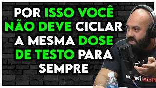 TESTOSTERONA PARA DE FAZER EFEITO COM O TEMPO? PARA DE GERAR HIPERTROFIA | Gabriel Kaminski Ironcast