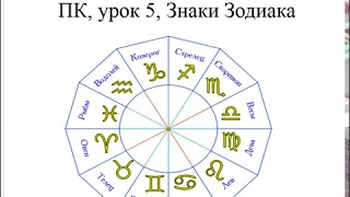 Астрология SSS1. БК Урок 5 - Знаки Зодиака (Тушкин)