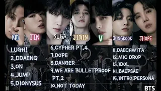 BTS Hype Playlist/Badass Playlist🔥