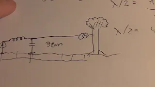 Antennentechnik und Impedanzanpassung ELH#113