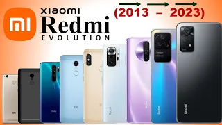 Evolution of Redmi || All Xiaomi Redmi phones 2023