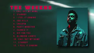 The Weeknd Best Spotify Playlist 2023