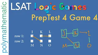 PrepTest 4 Game 4: Ski Chalet Mapping Game // Logic Games [#16] [LSAT Analytical Reasoning]