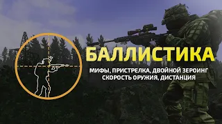 Баллистика 2.0 | Tarkov