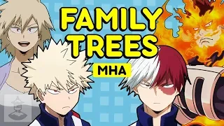 My Hero Academia Families Explained - Class 1-A | Get In The Robot