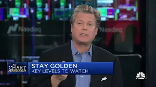 Chart Master: Buy gold for a bounce after recent dip