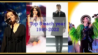 My Yearly Eurovision Top 5 (1990-2022)