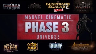 Marvel Fase 3 - El Futuro del UCM