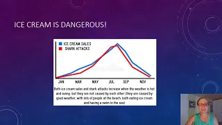 36 Correlation vs Causation