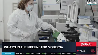 Moderna (MRNA) CFO On Covid Vaccine Demand & Earnings