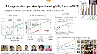 Stanford CS25: V1 I Transformers in Vision: Tackling problems in Computer Vision
