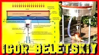 СОЛНЕЧНЫЙ ВОДЯНОЙ НАСОС ДВИГАТЕЛЬ СТИРЛИНГА SOLAR STIRLING ENGINE WATER PUMP  ИГОРЬ БЕЛЕЦКИЙ