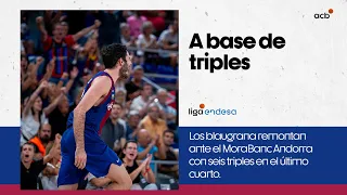 El BARÇA gana a base de triples | Liga Endesa 2023-24