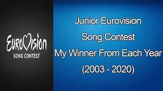 My Junior Eurovision Winner From Each Year (2003 - 2020)