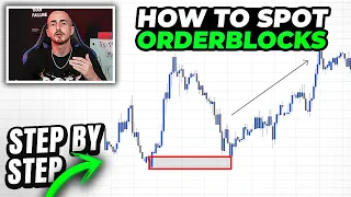 How to trade Order blocks