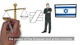 How Israel Forms a Government