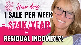 Breakdown of the Residual Income Earning Potential in the Home Business Academy (HBA)