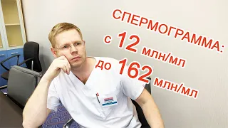 Спермограмма: с 12 млн/мл до 162 млн/мл / Доктор Черепанов